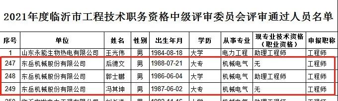 喜報：郭士鵬、后德文、馮其坤三人通過工程技術(shù)中級職稱資格評審