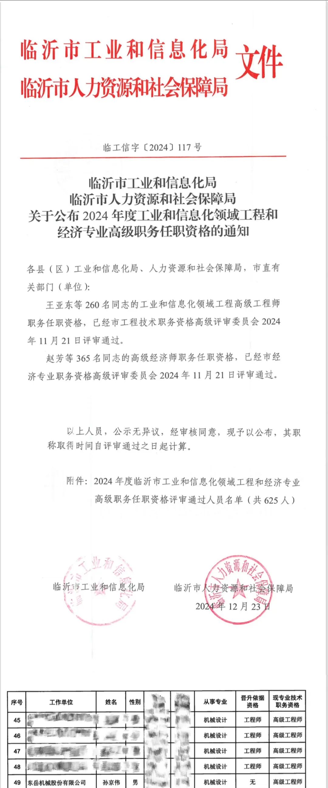 祝賀！東岳機械董事長孫京偉順利通過工程技術(shù)高級職稱資格評審